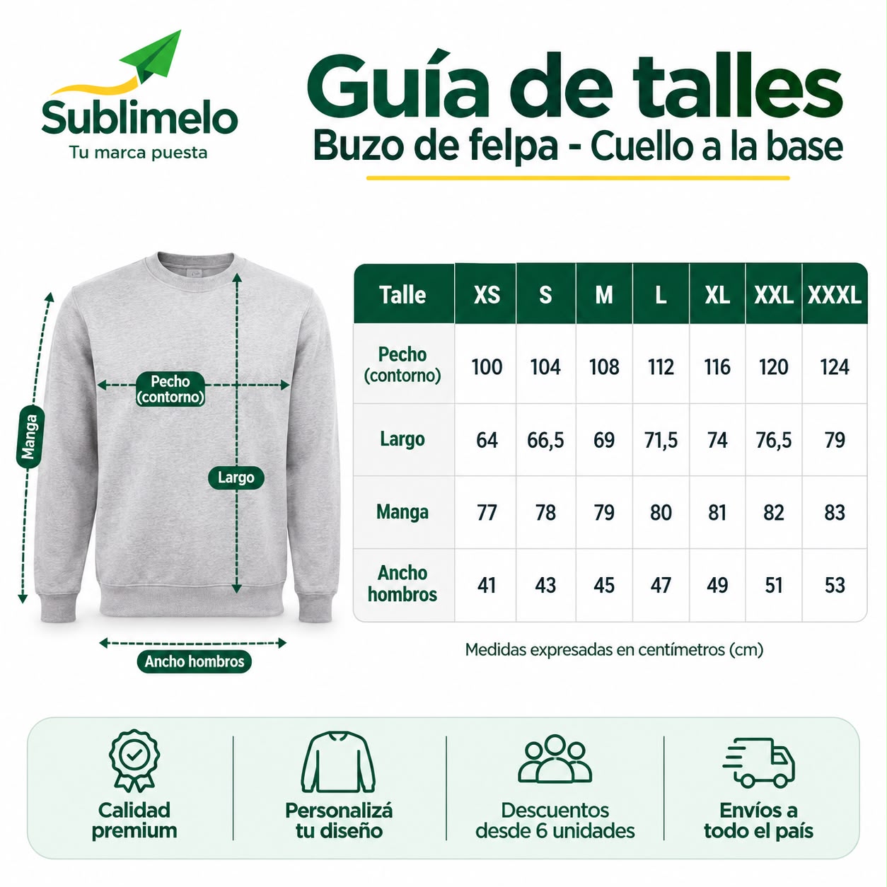 Guía de talles