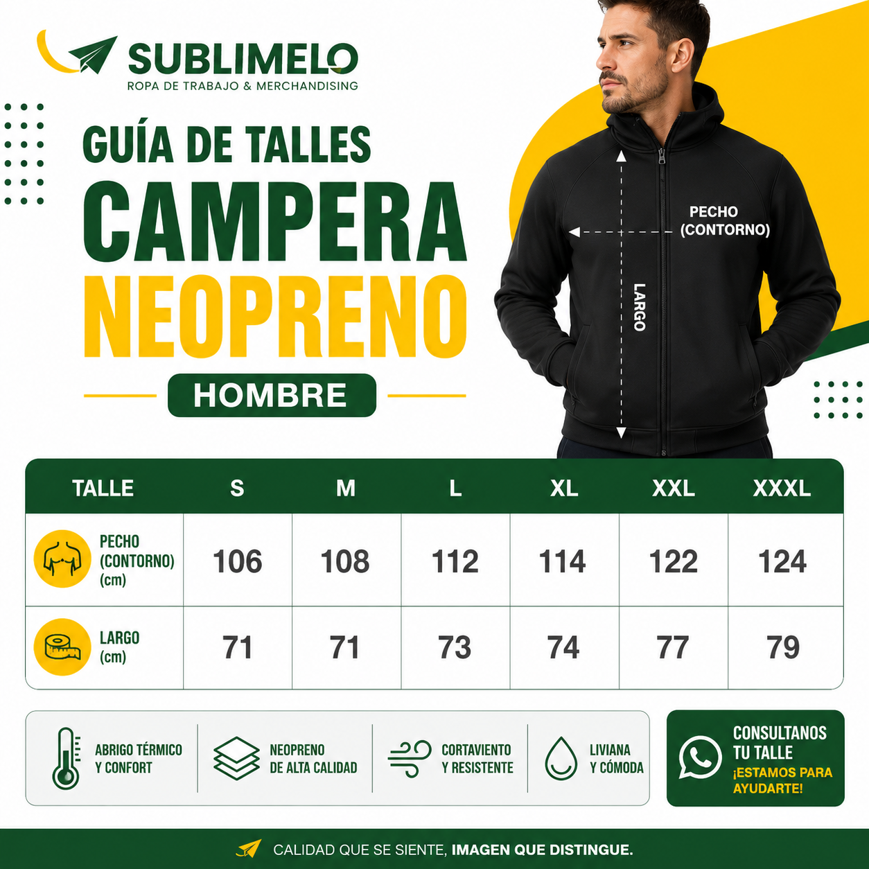 Guía de talles