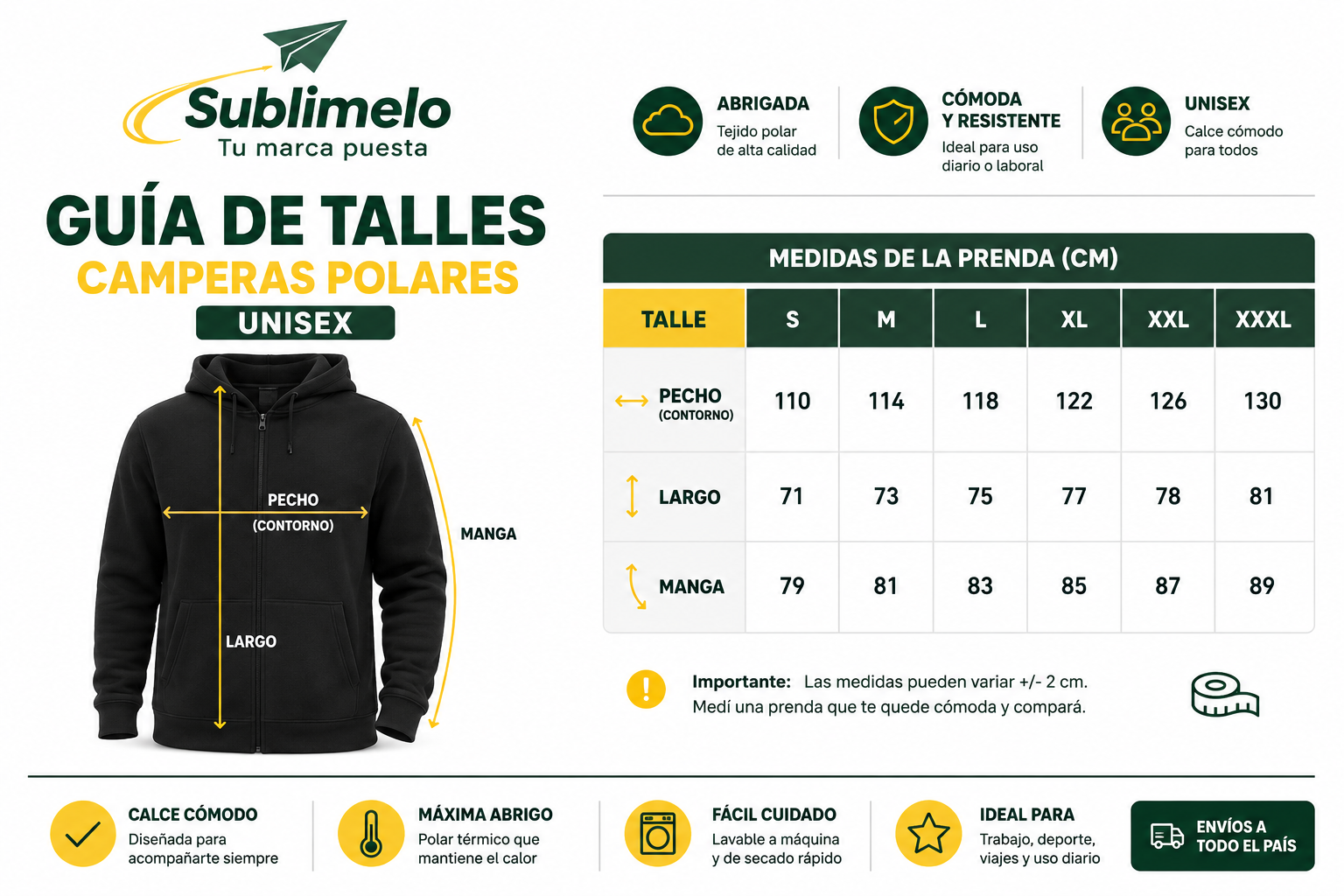 Guía de talles