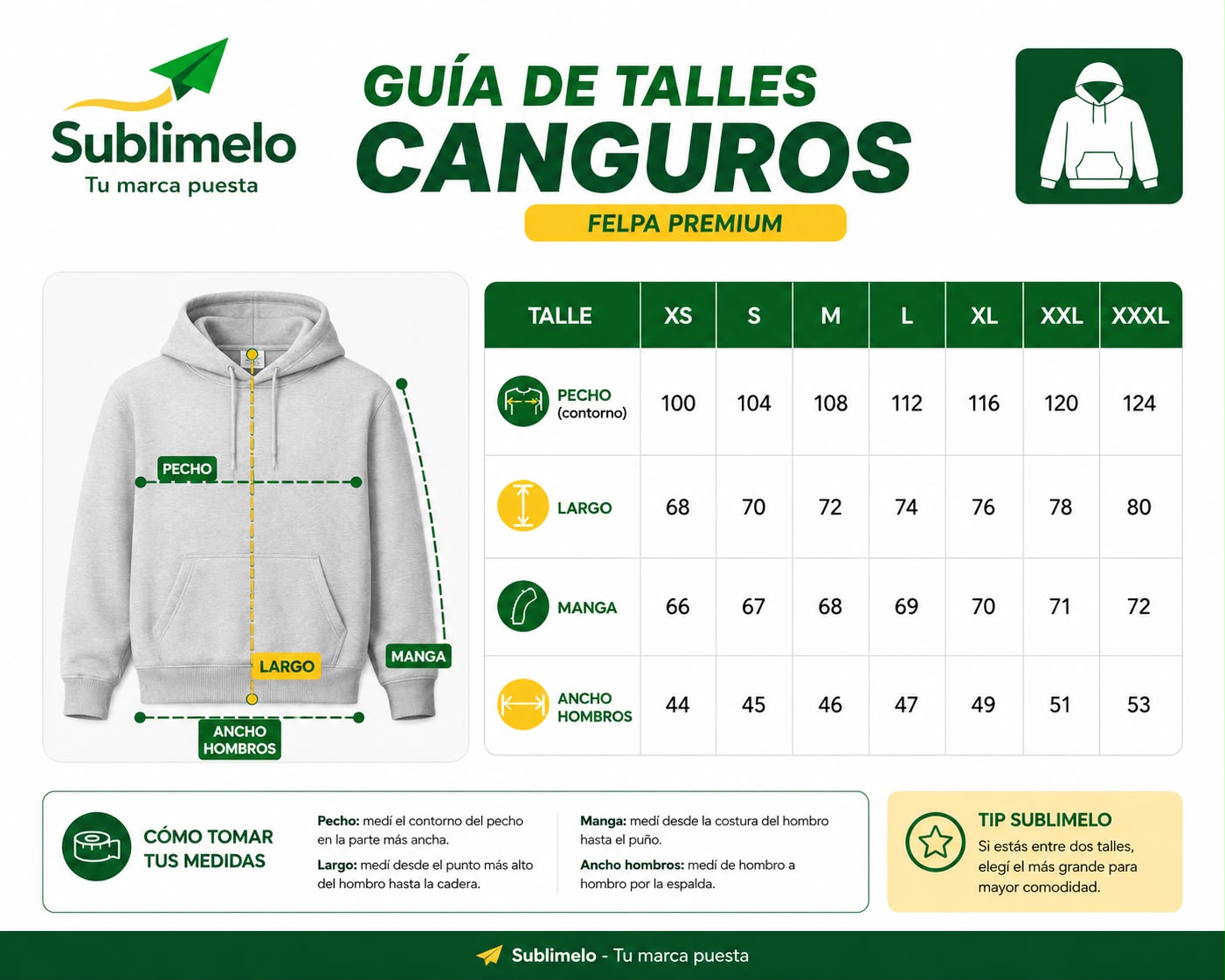 Guía de talles