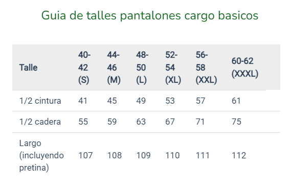 Guía de talles