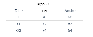 Guía de talles