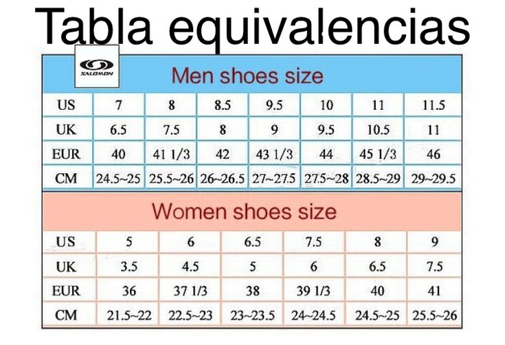 Guía de talles
